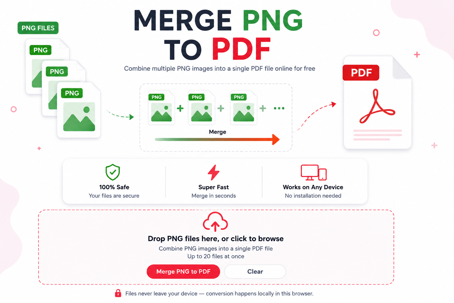 Merge PNG to PDF