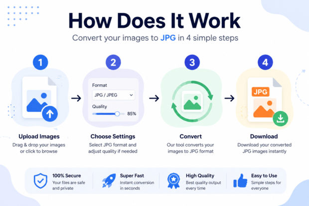 jpg converter