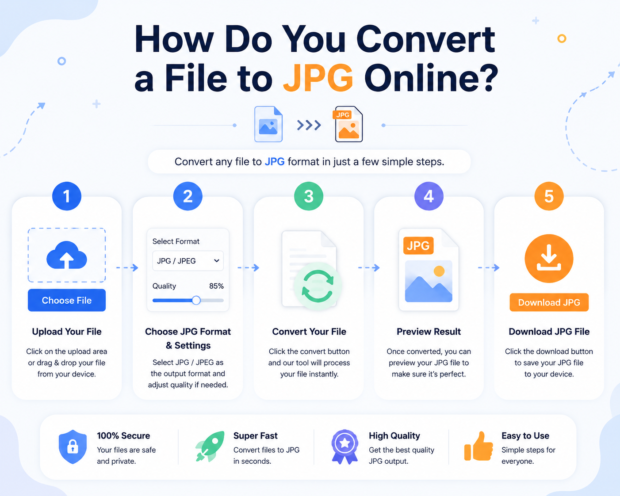 JPG Converter