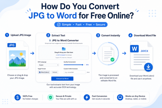 jpg to word